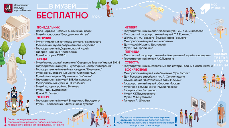 ММН 2023 музеи-01.png ММН 2023 музеи-01.png